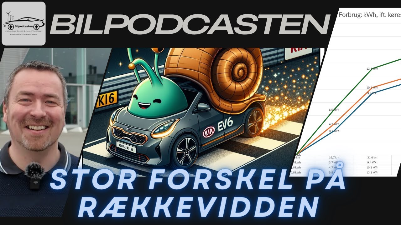FARTENS PRIS: Hvordan din kørestil påvirker rækkevidde og forbrug. Økonomisk kørsel i elbil.