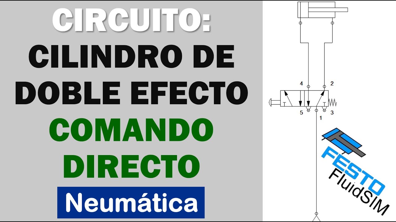 Cilindro de Doble Efecto con Comando Directo