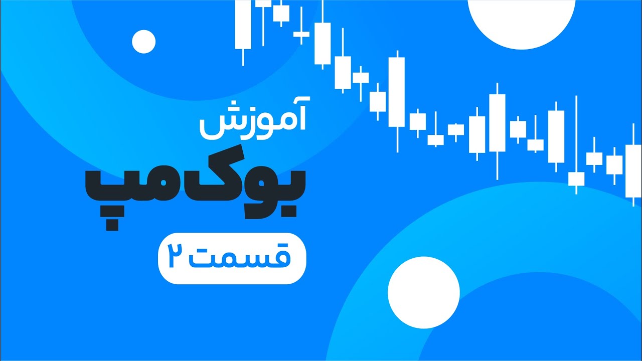 آموزش بوک مپ ( قسمت 2 ) - Bookmap [ Part 2 ]