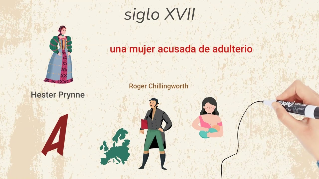 Resumen 