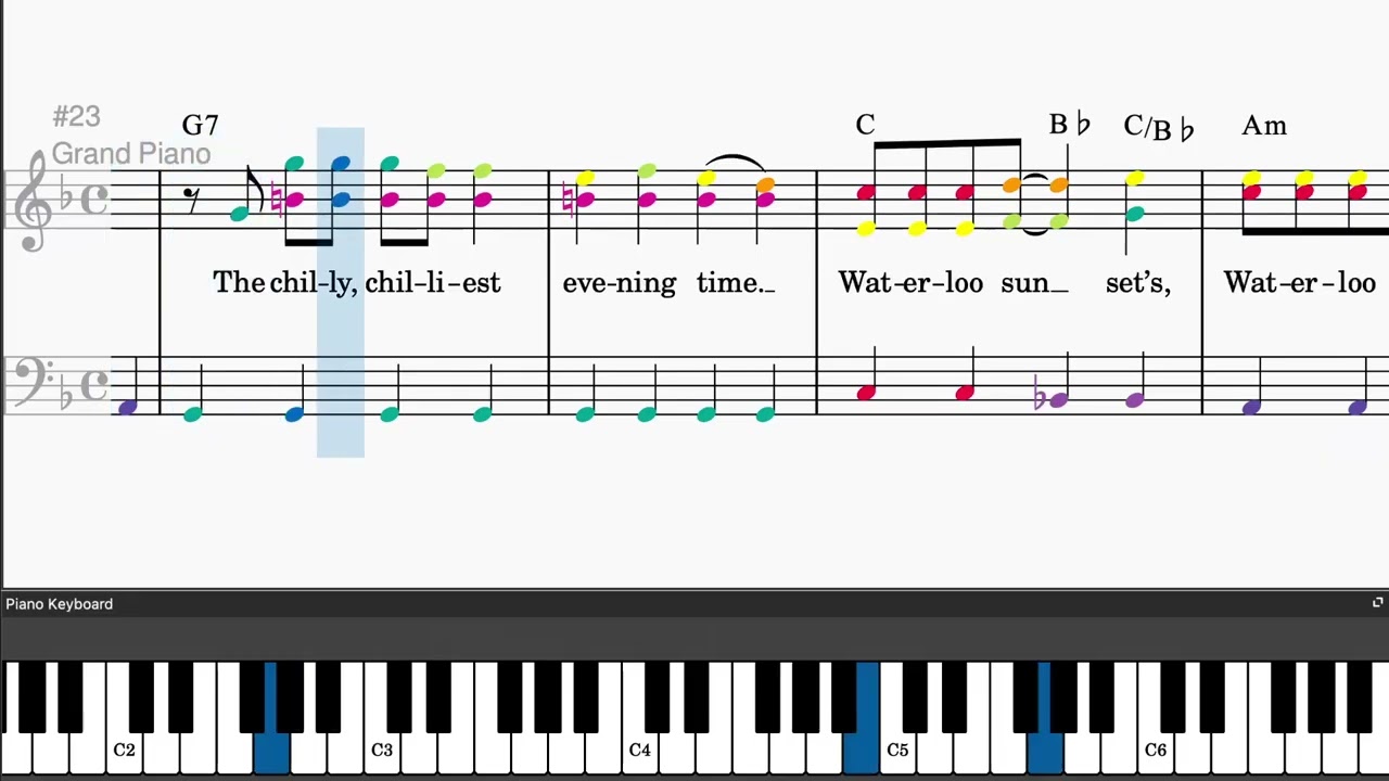 Waterloo Sunset by Ray Davies - Easy piano tutorials with sheetmusic
