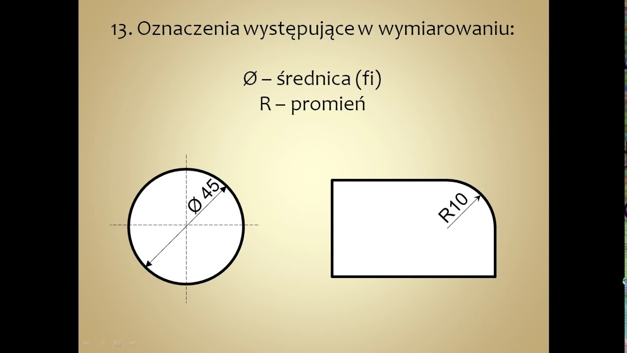 Podstawy wymiarowania SP