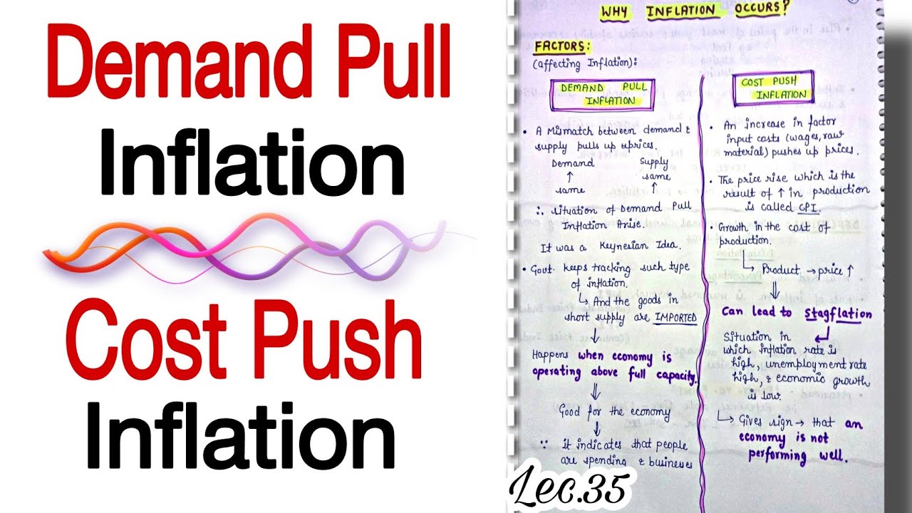 Demand Pull & Cost Push Inflation || Indian Economy || handwritten notes || Lec.35 ||An Aspirant !