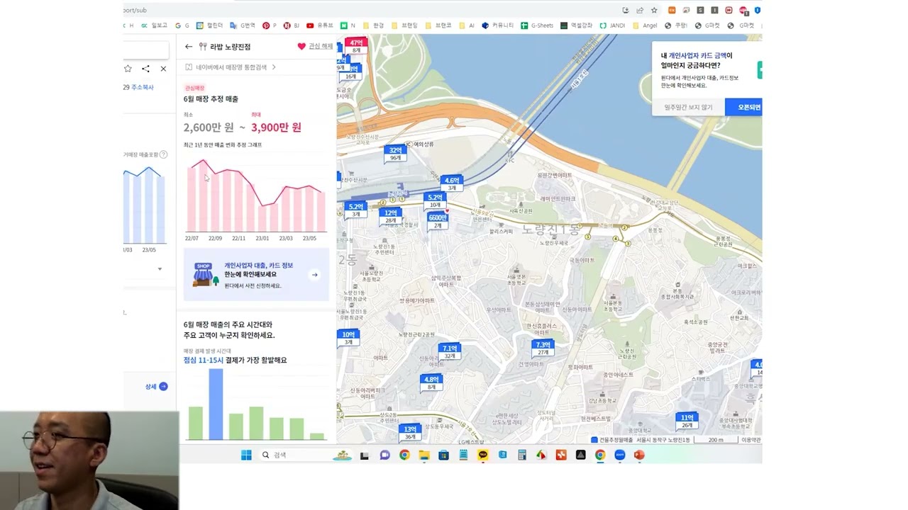 18-3. 사업 타당성 및 상권 입지 분석 (외식 창업의 시작과 사업 타당성 분석)