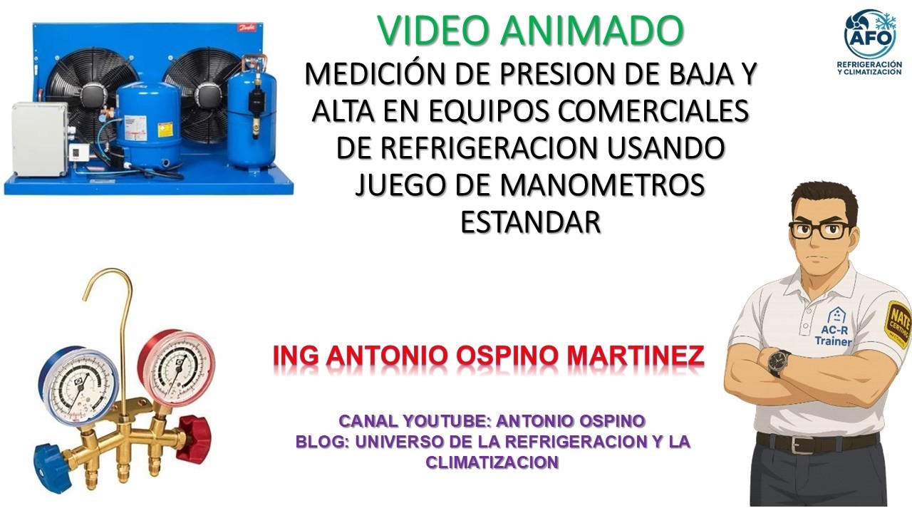 MEDICION PRESION BAJA Y ALTA EN EQUIPO COMERCIAL REFRIGERACION CON JUEGO DE MANOMETRO ESTANDAR