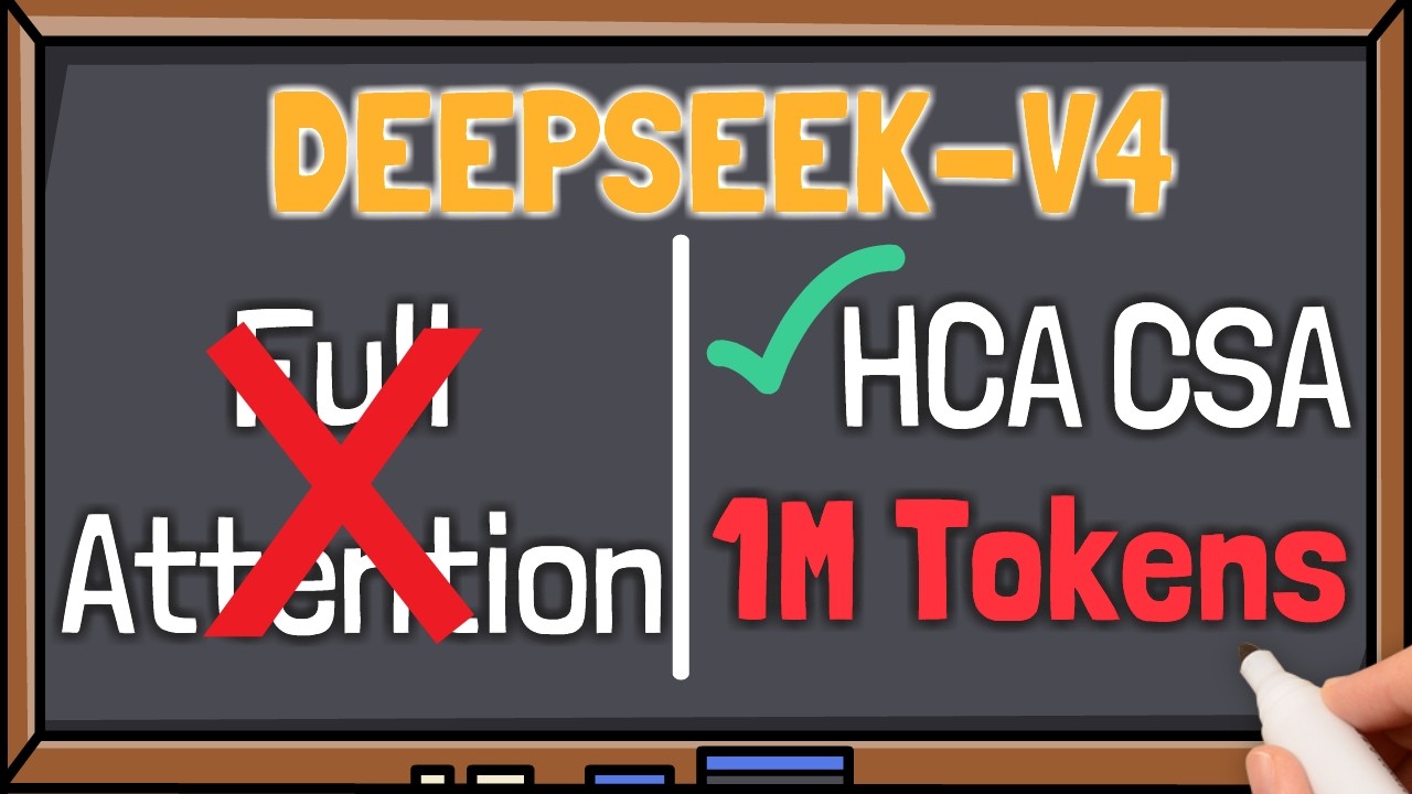 The End of Standard Attention in LLMs? | DeepSeek-V4 Paper Explained