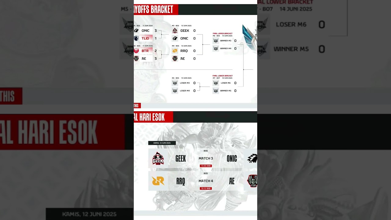 hasil & jadwal playoff MPL id season 15 #mplidseason15