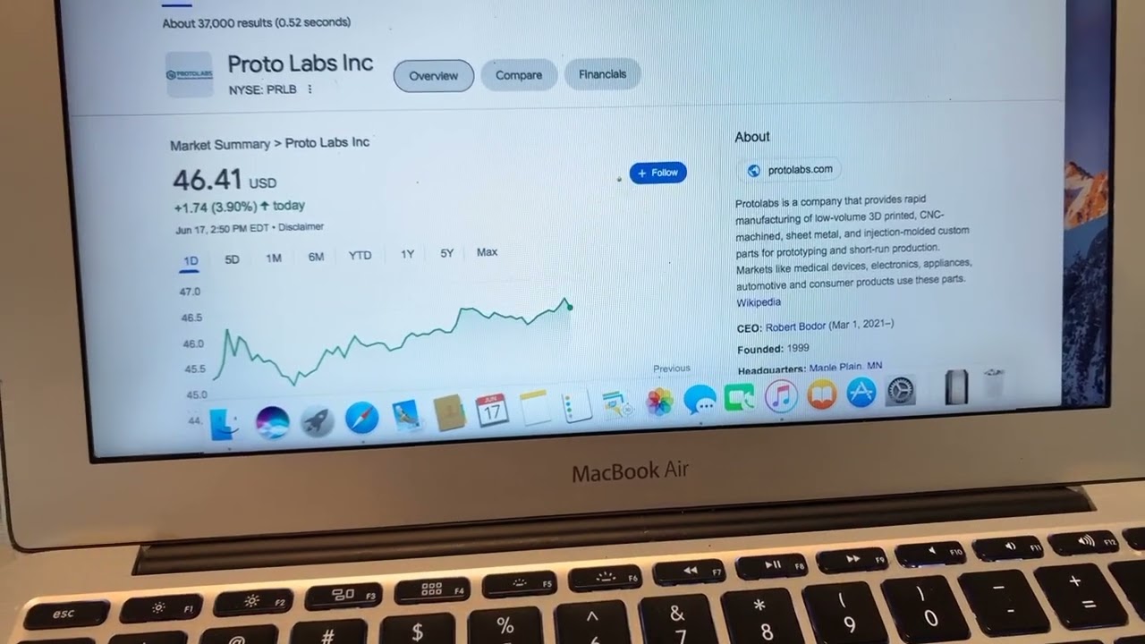 🔴 Proto Labs Inc PRLB Stock Trading Facts 🔴