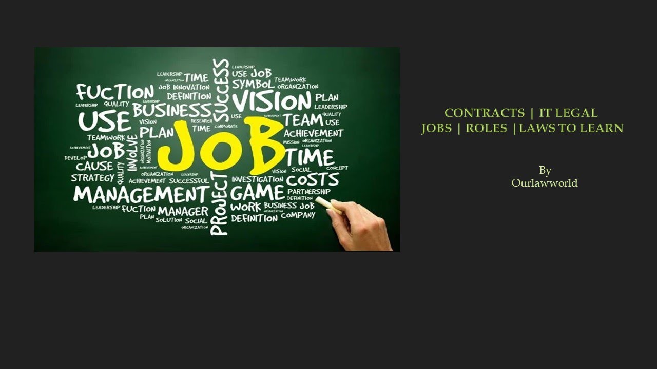 LAW JOBS ( Non - Litigation) |  How to apply for different Jobs? | Resume & CV | Attending Interview
