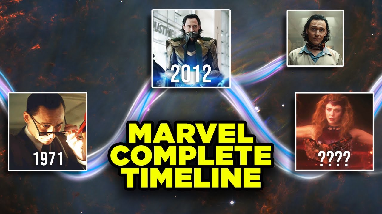 Полная хронологическая шкала Marvel! Разбор всех веток Локи!