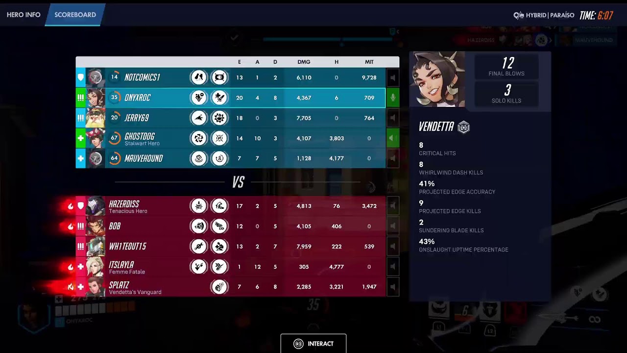 Overwatch with darc