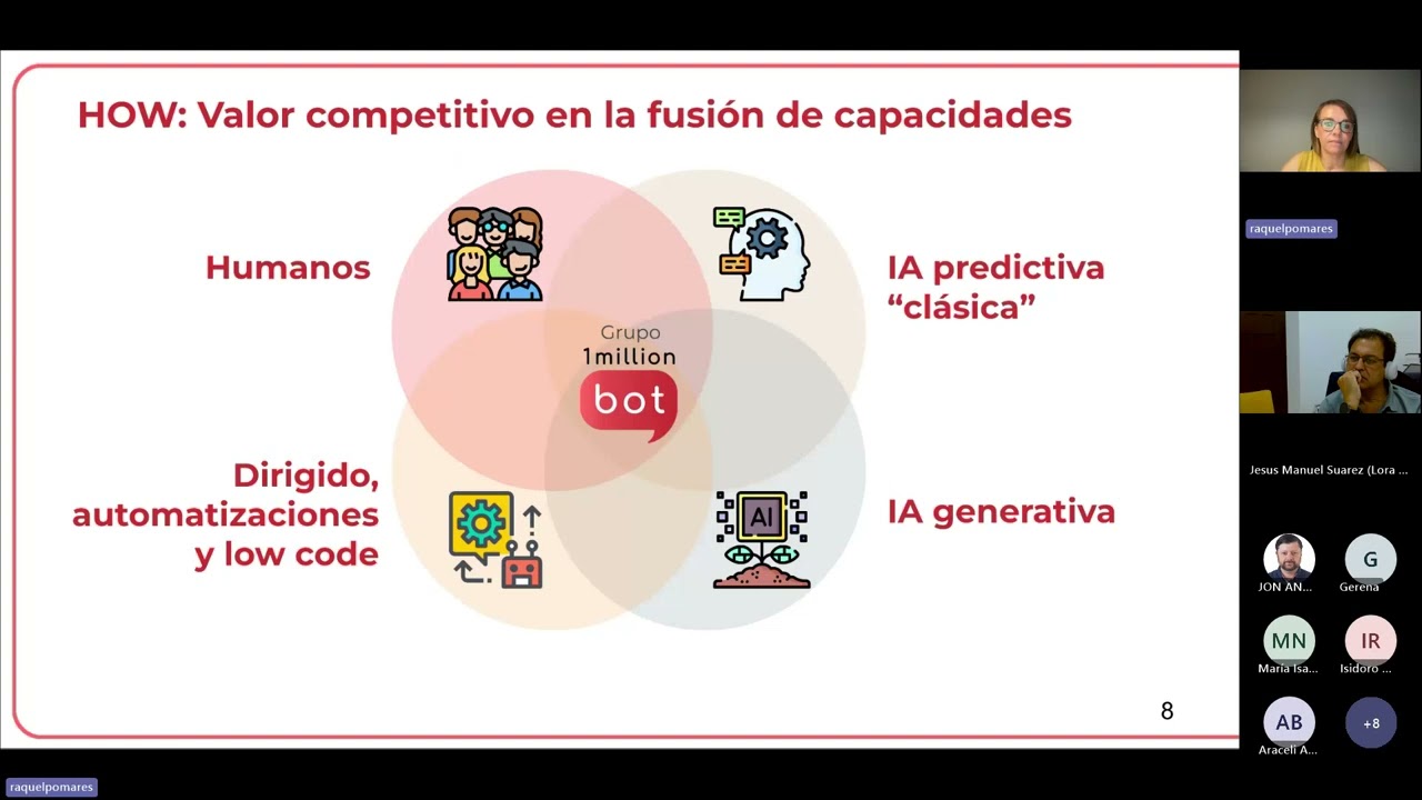 SESION FORMATIVA   ASISTENTE VIRTUAL 16 OCTUBRE