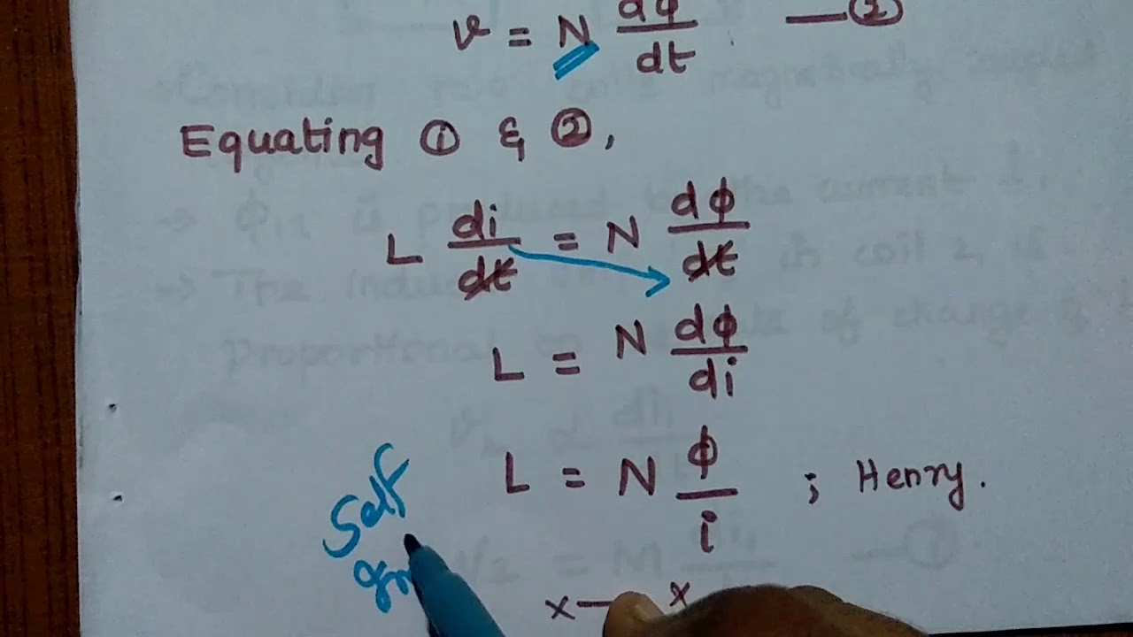 Inductor and Inductance