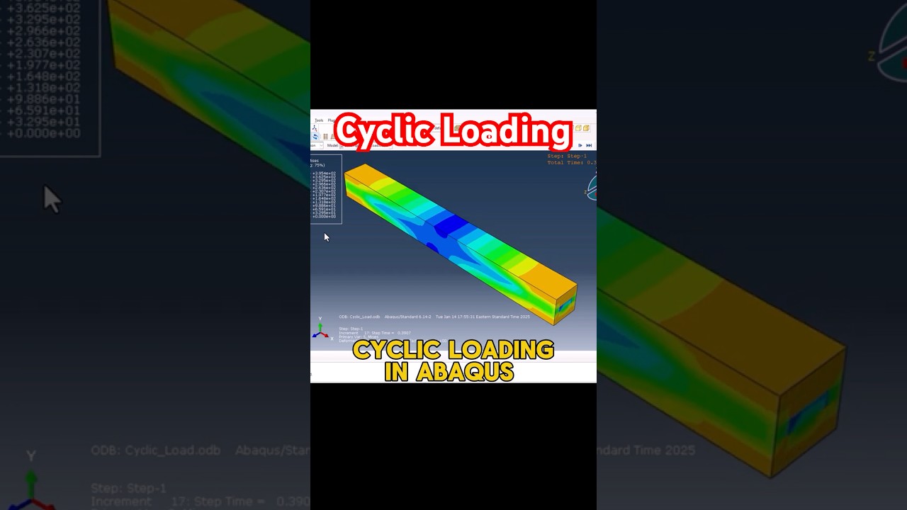 Simulate Cyclic Loading in ABAQUS & Get REAL Hysteresis Loops!