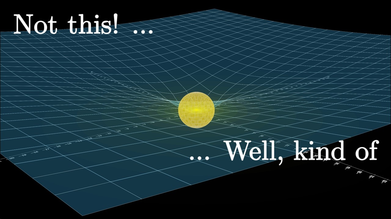 Understanding the Schwarzschild Metric of General Relativity #SoME4