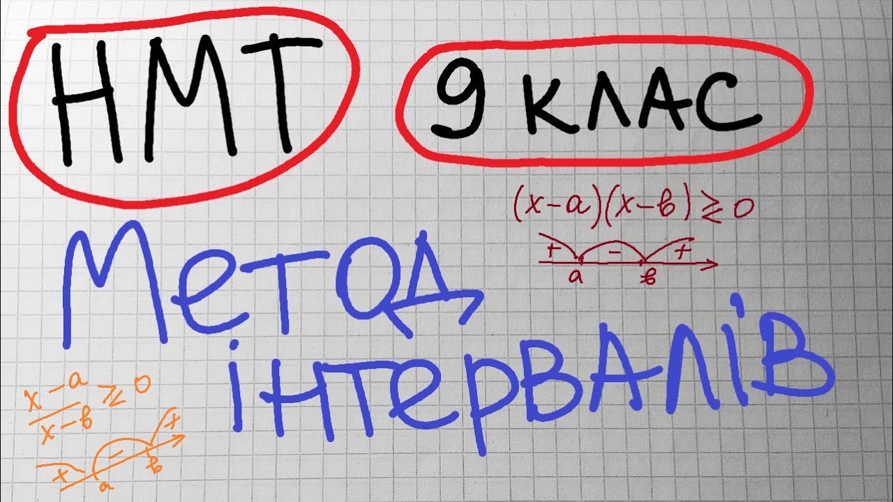 НМТ. 9 кл. Метод інтервалів. Приклади.