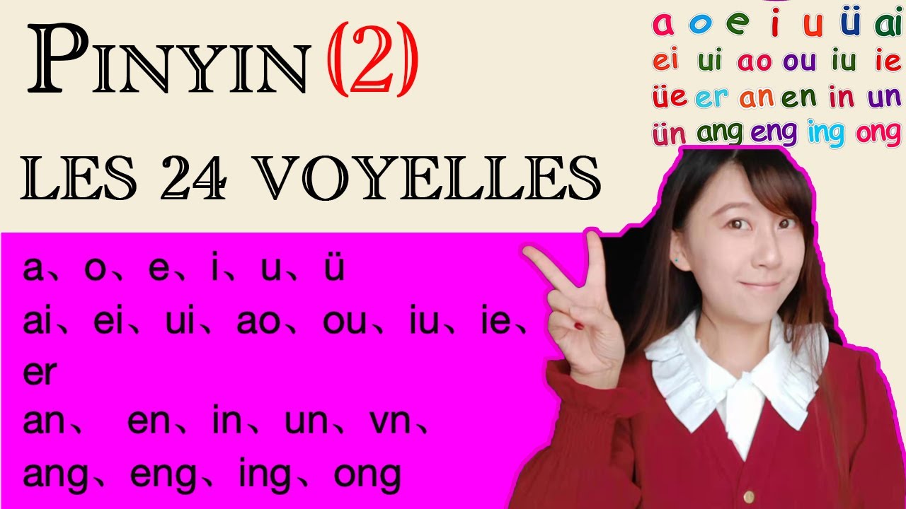 pinyin (chinois) partie 2 : les 24 voyelles/finales