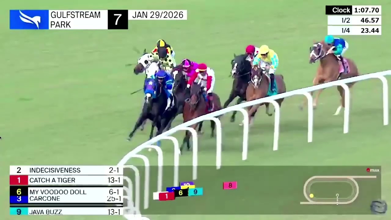 Resumen Gulfstream Park | GP Jueves 29 de Enero 2026