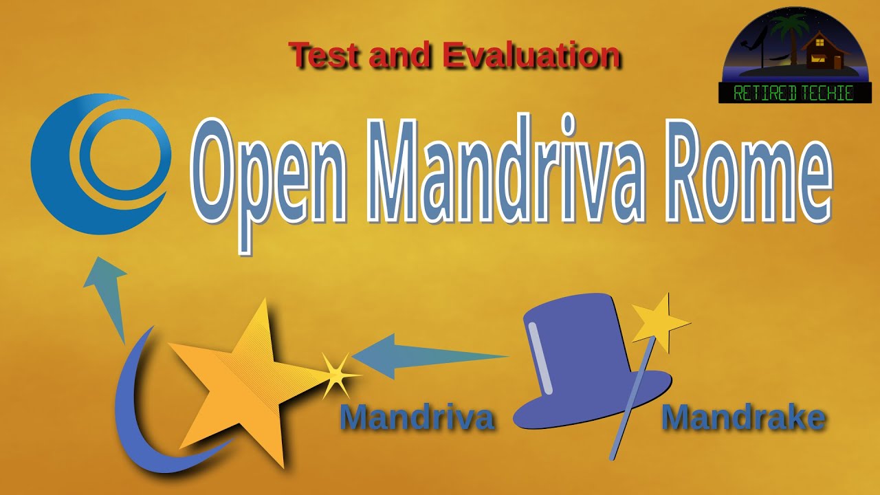 Open Mandriva, Some Testing and Evaluation