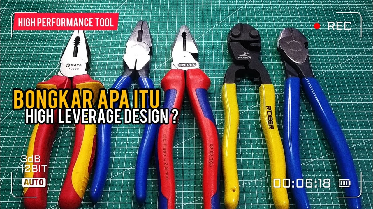 Mekanisme Design Tang High Leverage
