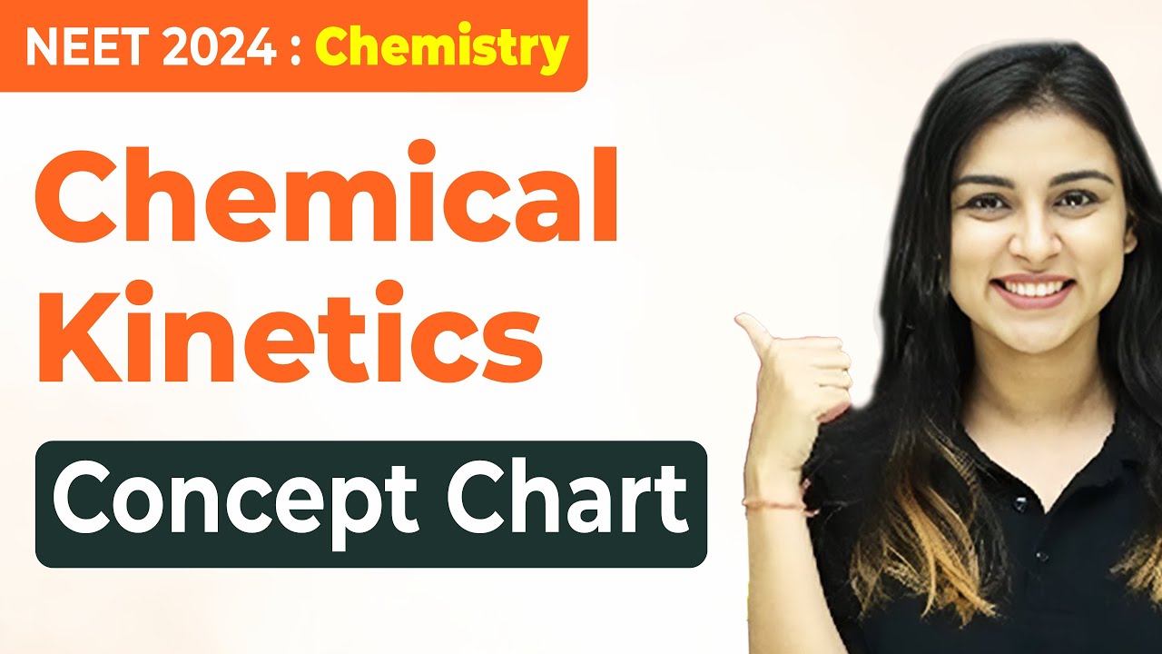 𝗡𝗘𝗘𝗧 𝟮𝟬𝟮𝟰 : Chemical Kinetics - Concept Chart | FULL REVISION IN 90 Minutes