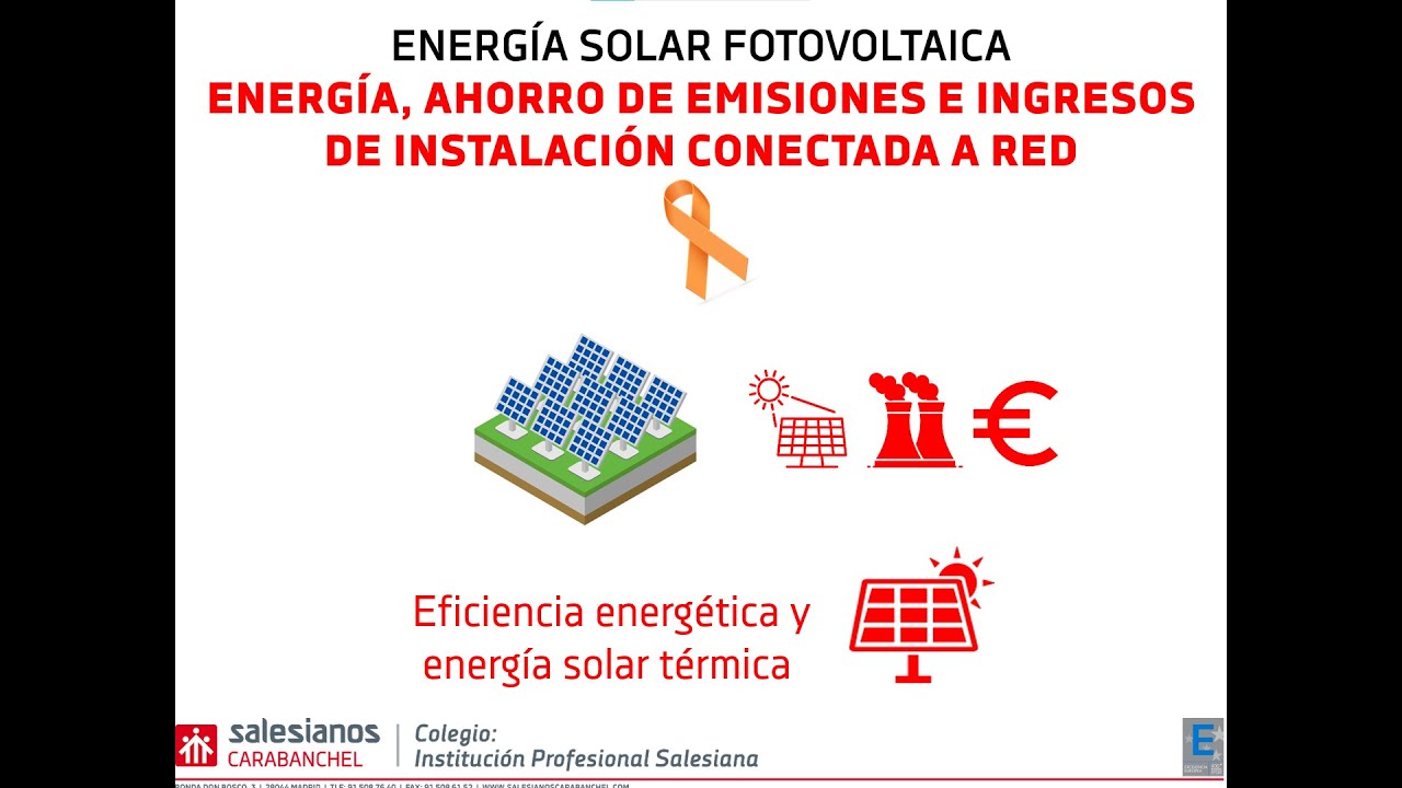 Energía, ahorro de emisiones e ingresos de instalación conectada a red
