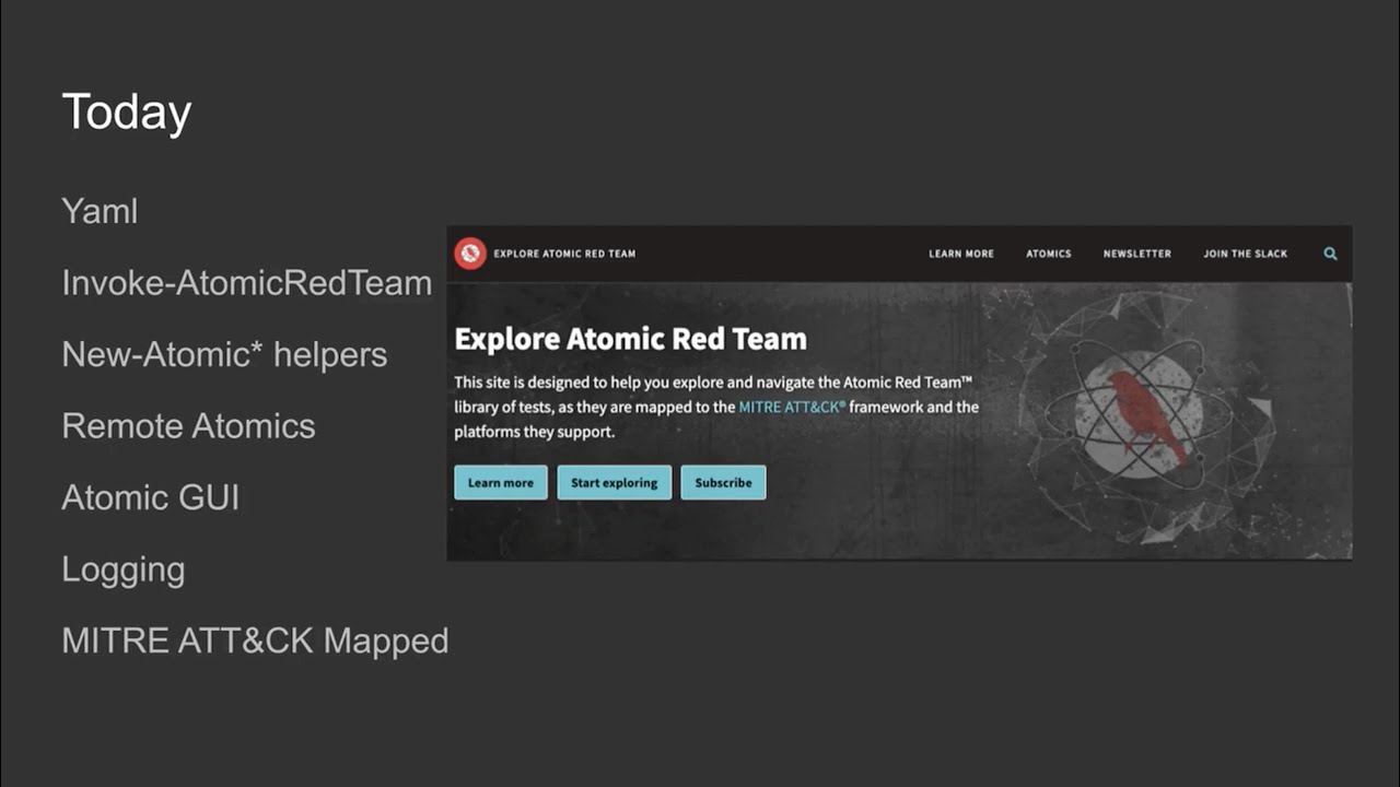 Becoming Atomic: How I Found The Atomic Way