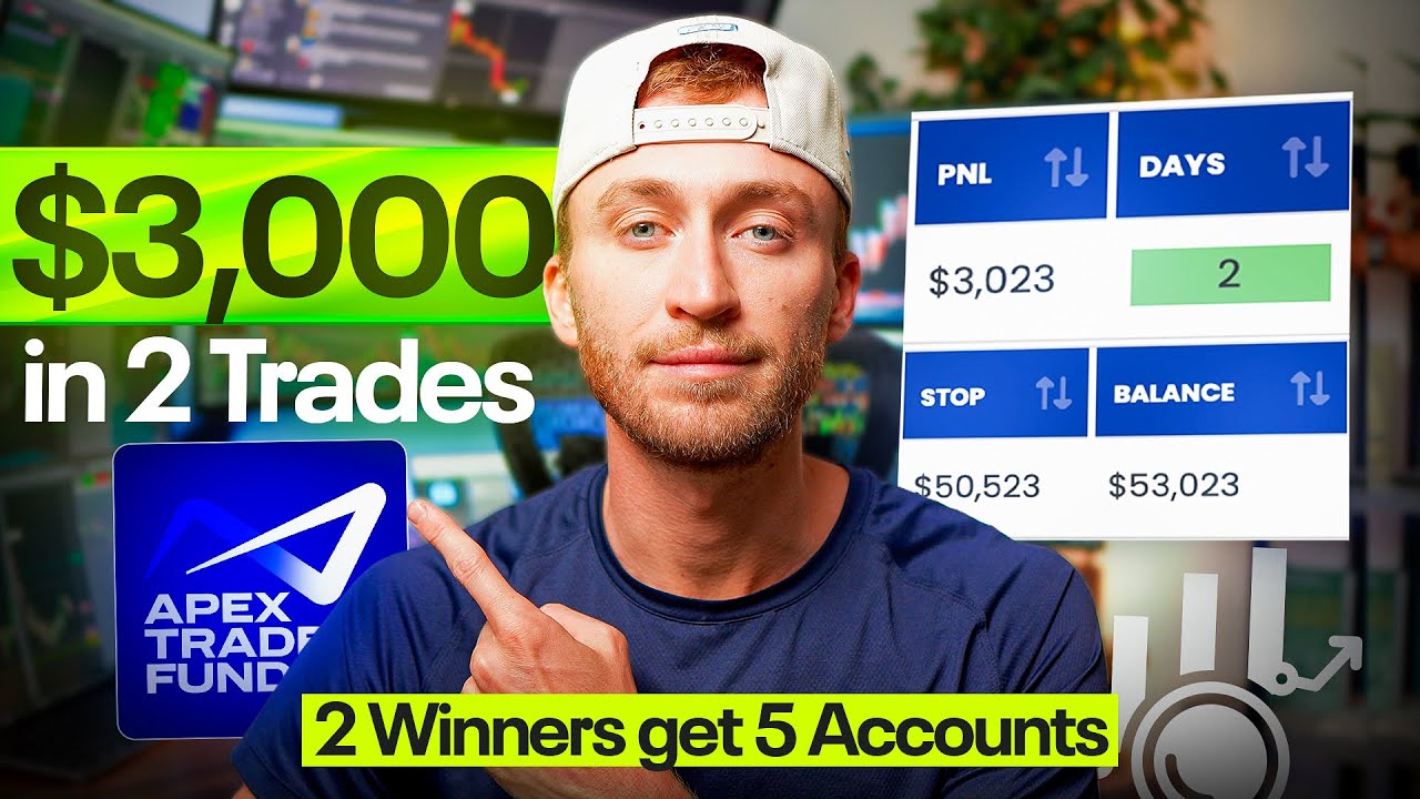 Как быстро получить финансирование Apex Trader (я сделал это за 2 сделки)
