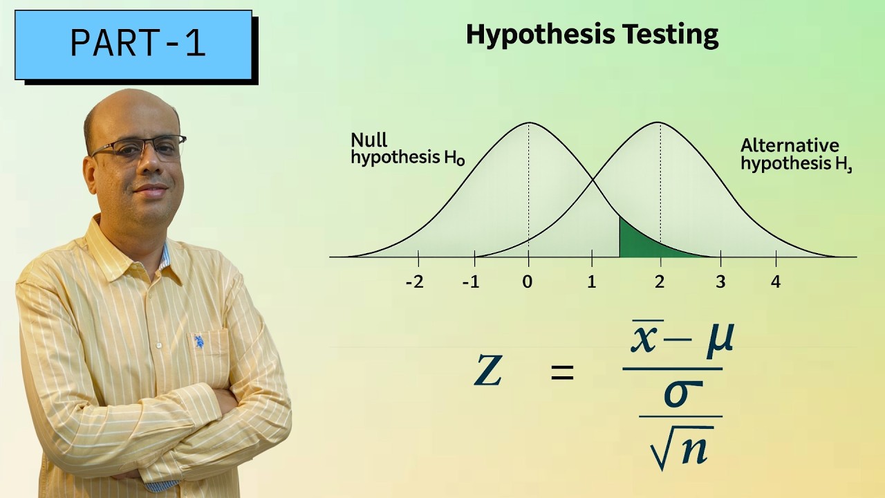 Chapter 6: Hypothesis Testing Question Bank- Part 1