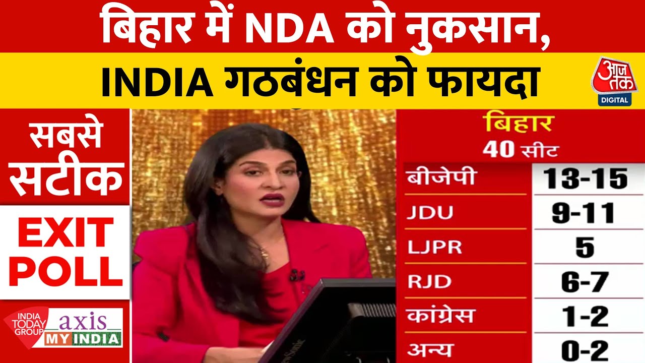 Lok Sabha Election Exit Poll 2024: Bihar में 40 सीटों में से NDA को 29-33 सीटें मिलने का अनुमान