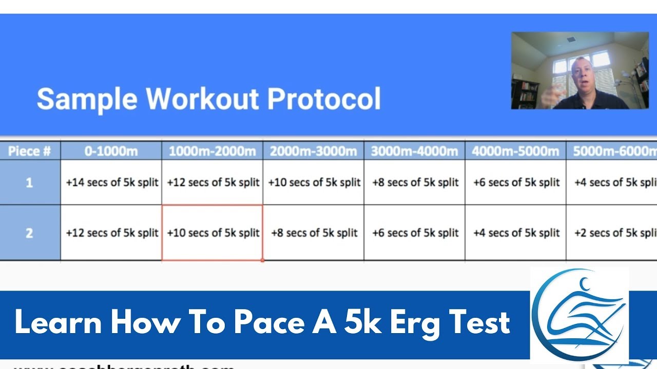Training for a 5k Rowing Ergometer Test - Indoor Rowing Coaching