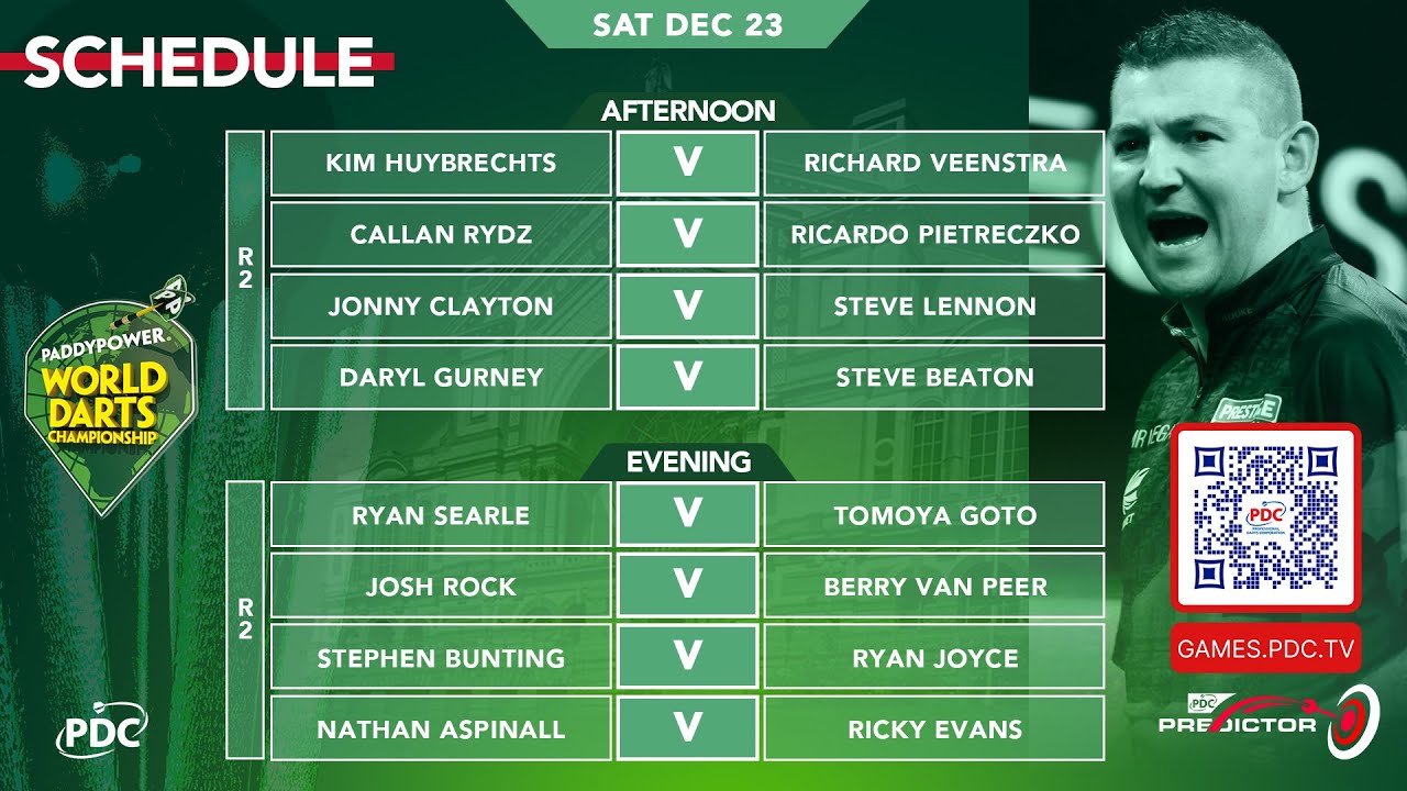 PDC World Darts Championship 2024 Round 2 Stephen Bunting vs Ryan Joyce 2023 12 23 HUN
