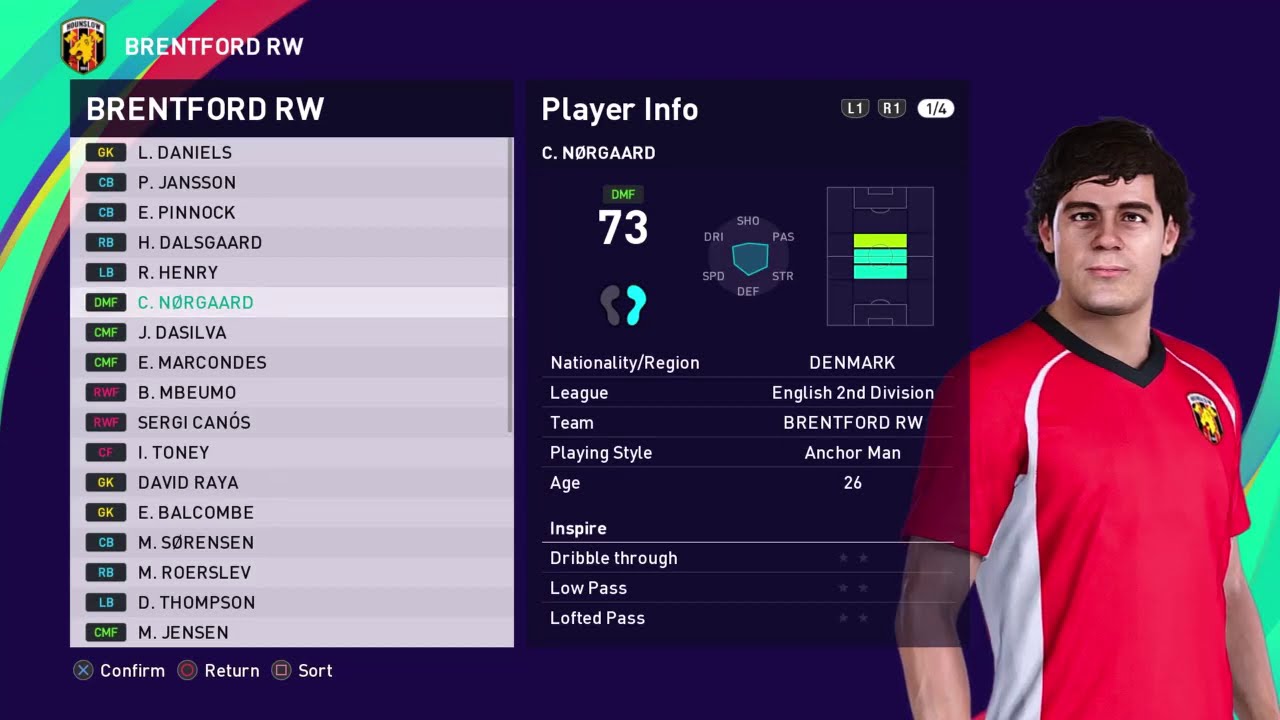 PES 2021 Brentford faces and ratings | Said Benrahma, Mbeumo, Jensen...