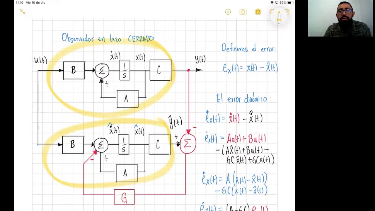 Observador de estados (lazo cerrado)