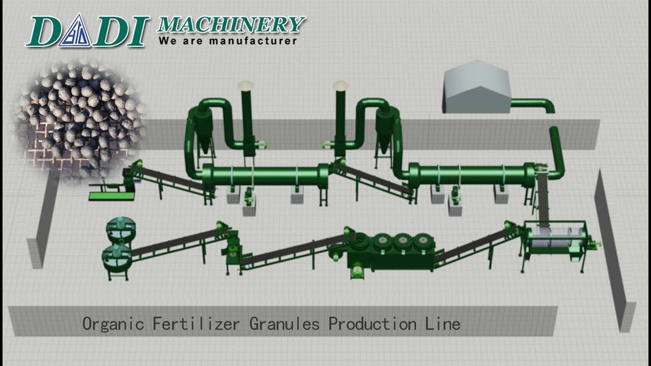 How To Build A Composted Chicken Manure Ball Pellets Production Line? Chicken Manure Pellet Machine