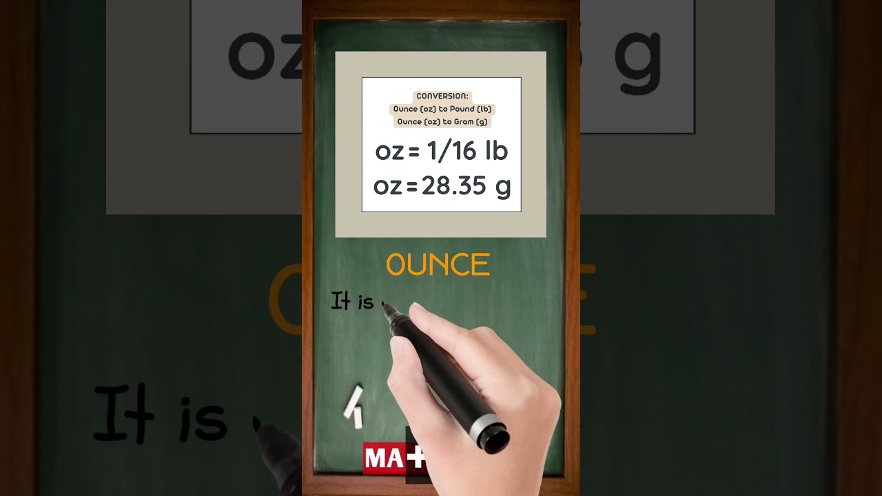 What is an Ounce in Math? | Math Dictionary | MATHalino123