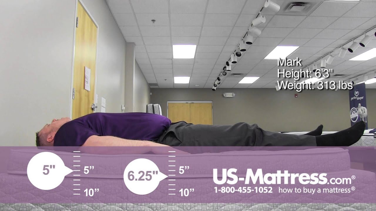 Serta Sertapedic Wilmore Firm Comfort Depth with Mark