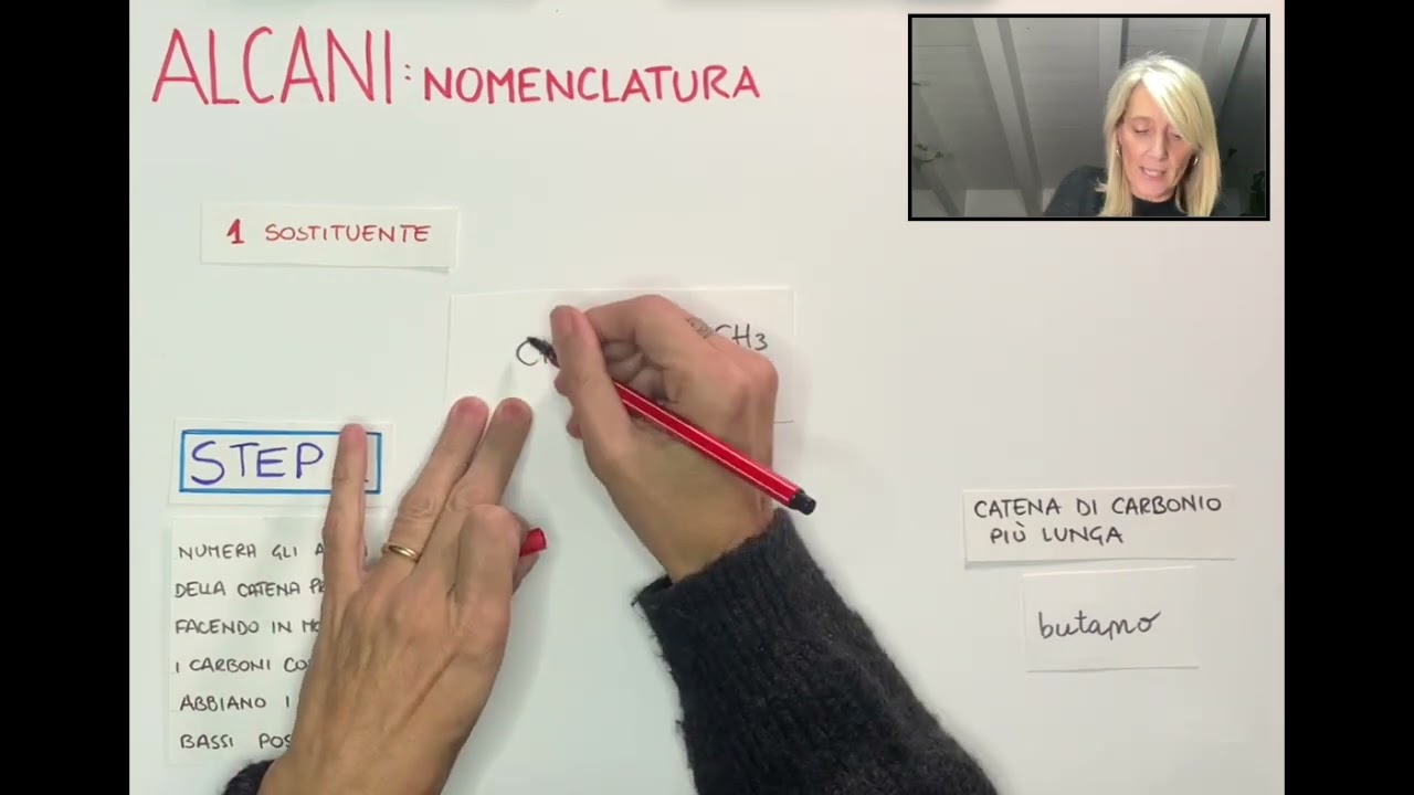 Gli alcani: nomenclatura
