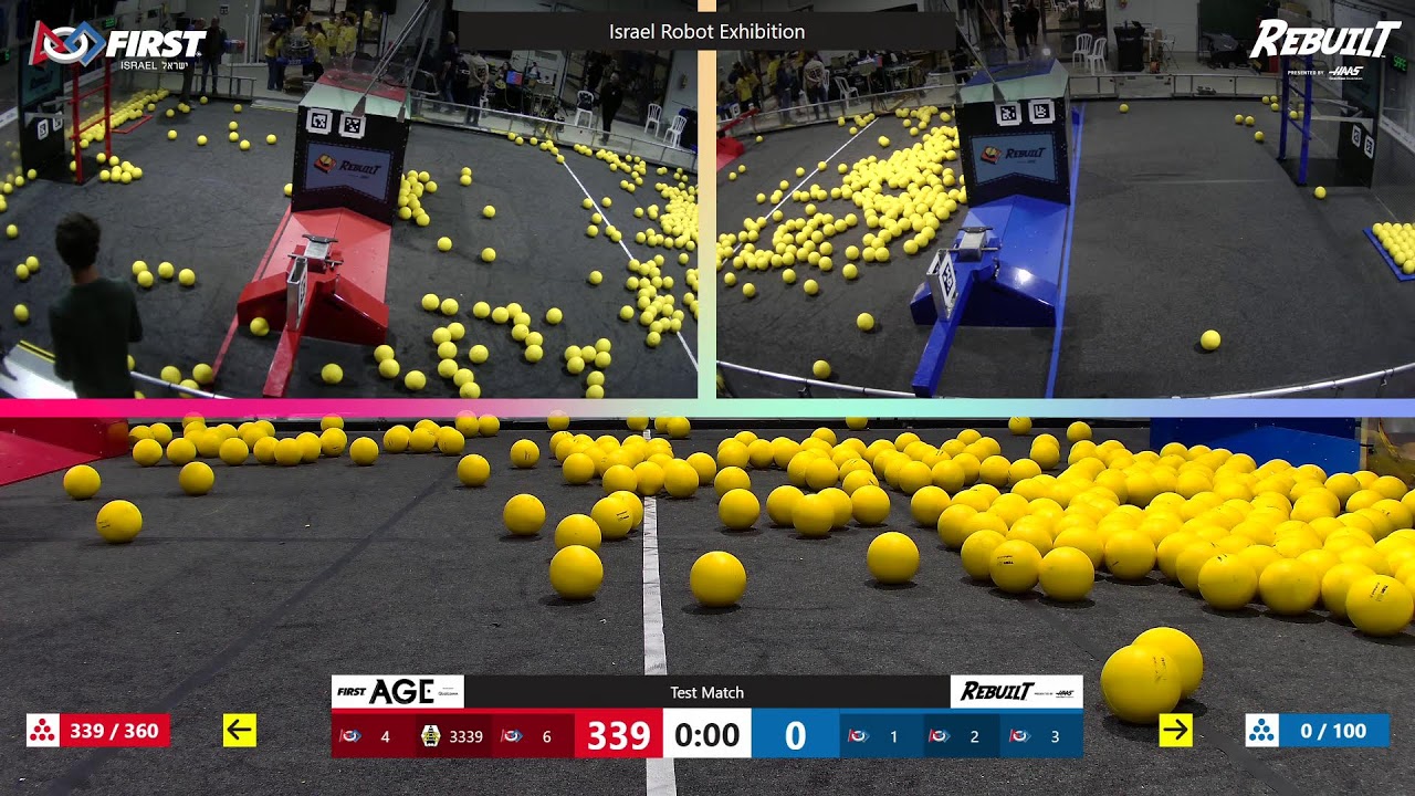 FIRST Robotics Competition Israel | Robot Exhibition | FIeld View | Day 3