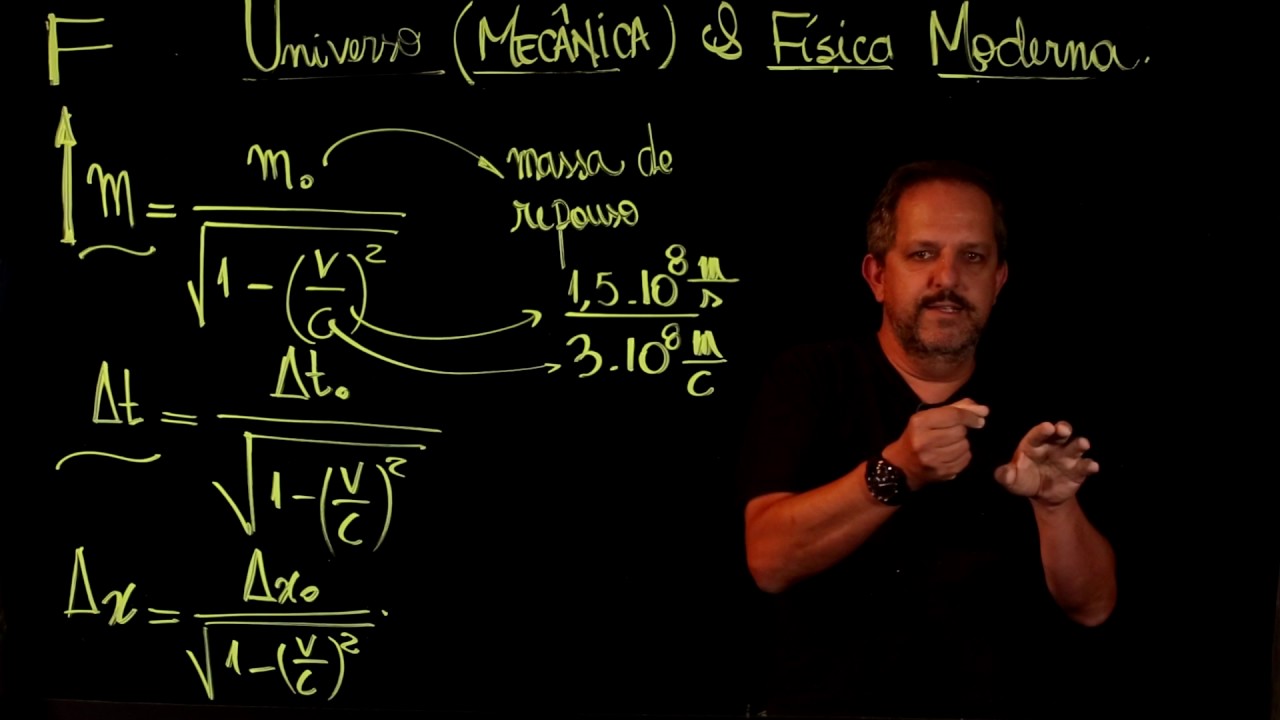 Aula 137 DUALIDADE ONDA PARTÍCULA FÍSICA MODERNA