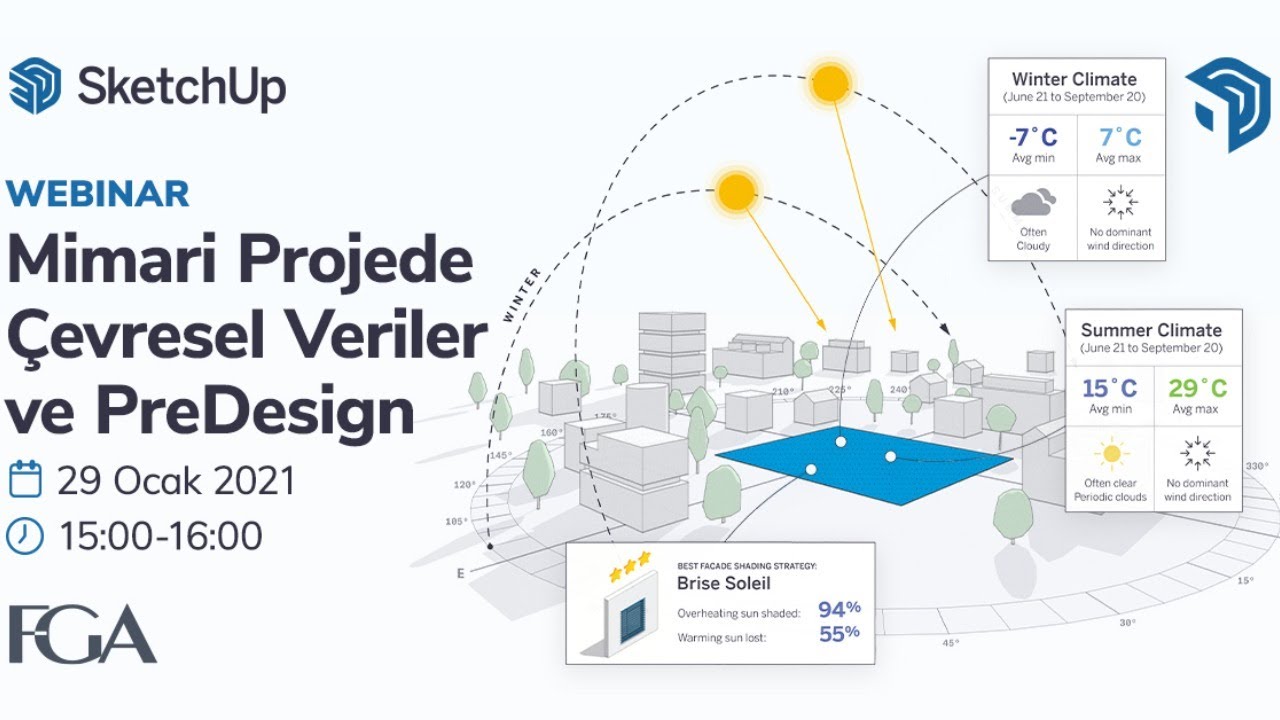 Mimari Projede Çevresel Veriler ve PreDesign