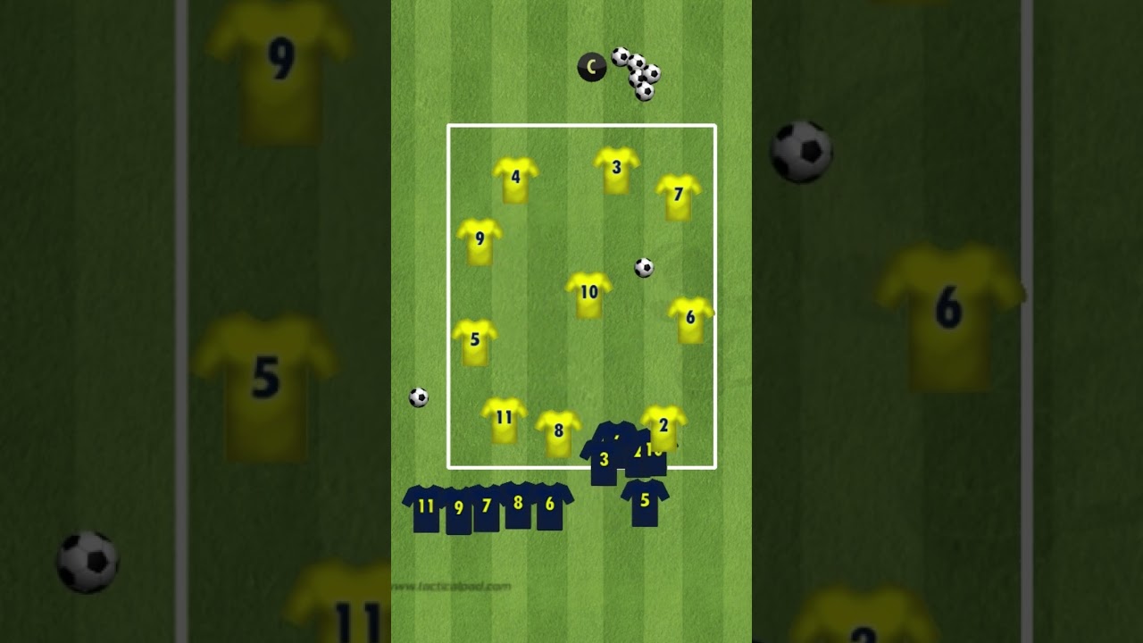 Villarreal CF - 10v2 transition rondo