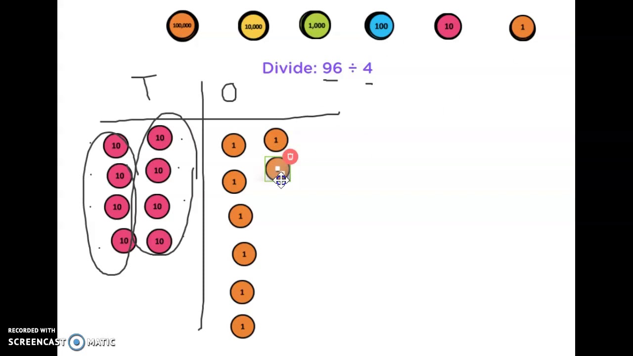 Dividing using Place Value Disks