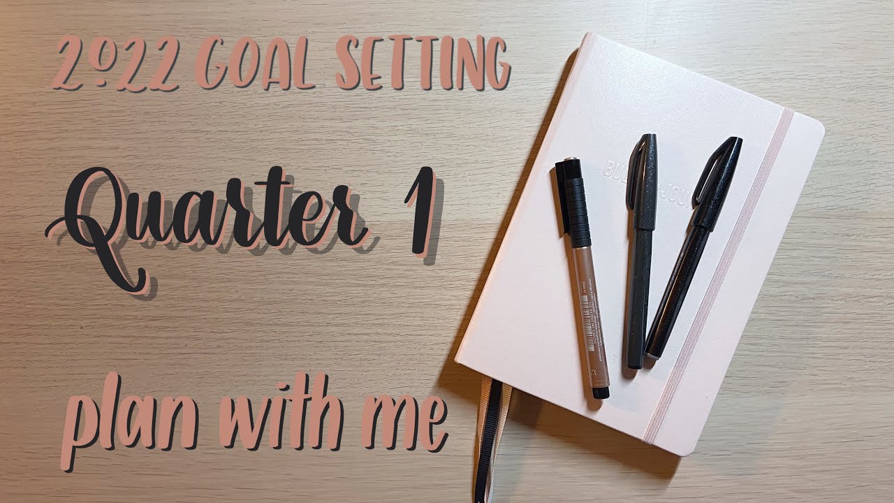 Plan With Me | 2022 | Quarter 1