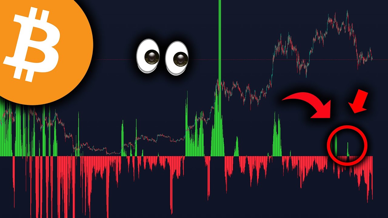 THIS BITCOIN SIGNAL HASN'T FLASHED IN OVER 2.5 YEARS!!!! - Bullish Move SOON!? - BTC Analysis