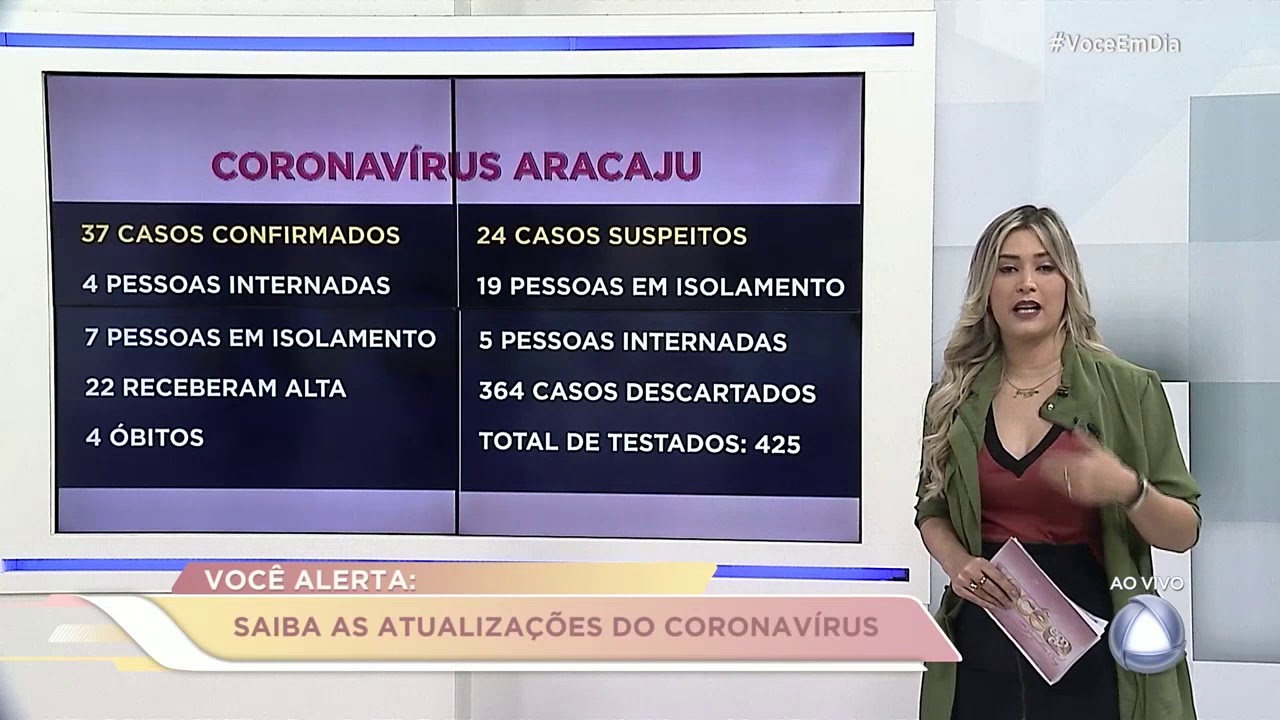 Fique informado sobre as atualiza&ccedil;&otilde;es do Coronav&iacute;rus no Voc&ecirc; Alerta - Voc&ecirc; em Dia