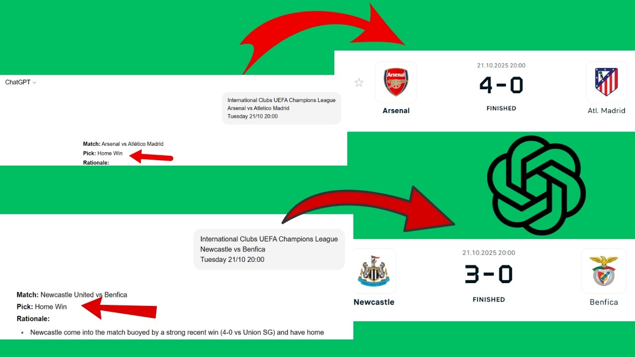 AI Football Predictions: How to Find Winning Sports Bet With Chatgpt