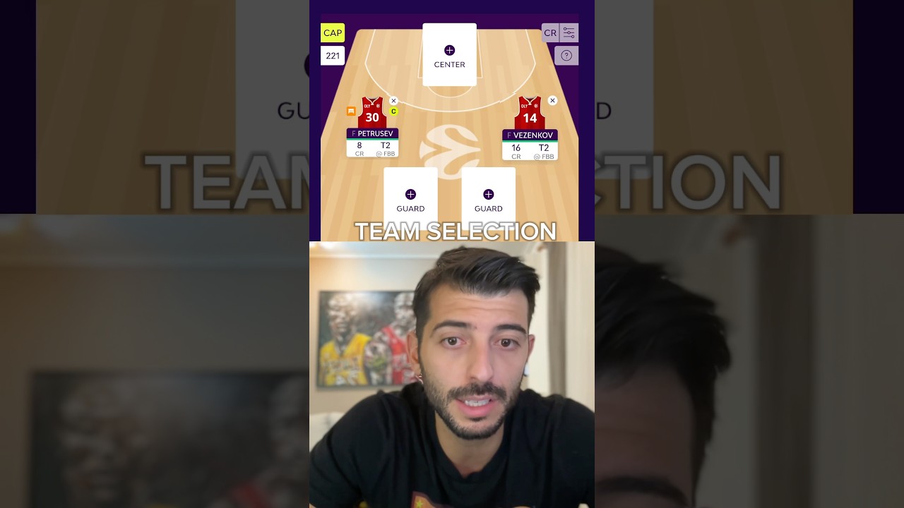 Η ομάδα μου για το Euroleague Fantasy 