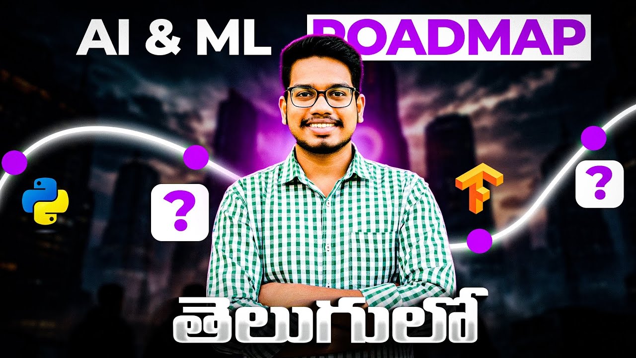 AI ML Complete Roadmap 2026 | Beginner to Advanced AI | No Coding to AI Job | Full Beginner Guide