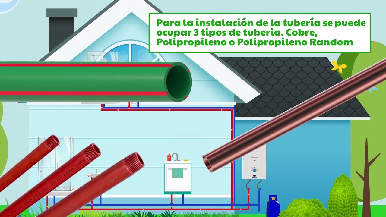 RECORRIDO Y TIPO DE TUBERIA PARA AGUA CALIENTE